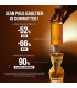 Jean Paul Gaultier Divine Le Parfum